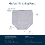 3-Pack White Training Pants-Gerber Childrenswear Wholesale