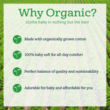 5-Pack Baby Boys Dino Short Sleeve Onesies® Bodysuits-Gerber Childrenswear Wholesale