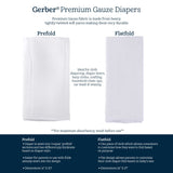 White Prefold Gauze Cloth Diapers w/ Light Blue Stitching (240 per case)-Gerber Childrenswear Wholesale