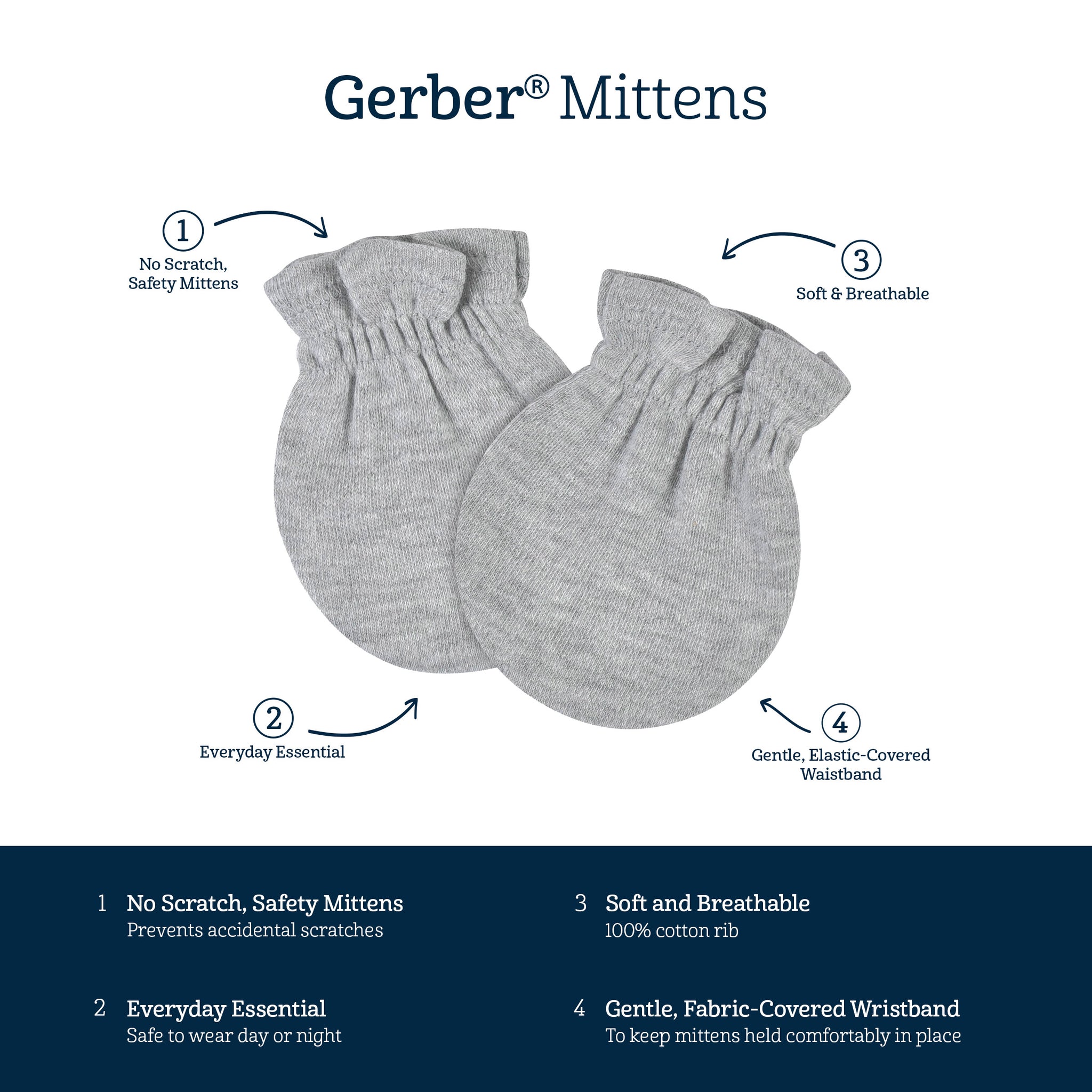 3-Pack Baby Girls Bear No Scratch Mittens-Gerber Childrenswear Wholesale