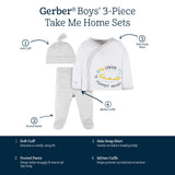 3-Piece Baby Boys Bear Take-Me-Home Set-Gerber Childrenswear Wholesale