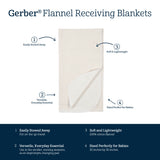 4-Pack Baby Neutral Lamb Flannel Receiving Blankets-Gerber Childrenswear Wholesale