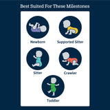 3-Pack Baby Breakfast Onesies® Bodysuits-Gerber Childrenswear Wholesale