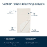 4-Pack Baby Neutral Safari Flannel Receiving Blankets-Gerber Childrenswear Wholesale