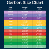 3-Piece Baby Girls Rainbows Bodysuit, Pant, and Cap Set-Gerber Childrenswear Wholesale