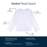 Baby & Toddler Neutral Aqua Rashguard-Gerber Childrenswear Wholesale